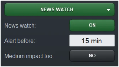 News watch settings: on, alert 15 min before, medium impact off